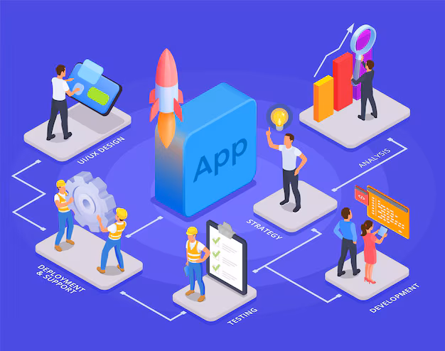Android App Development in Jaipur
